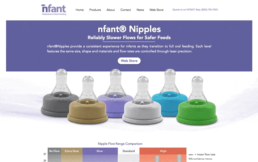  nfant-nipple-product-page "width =" 860 "style =" width: 860px 