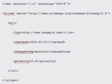  9 líneas de código de sitemap XML de muestra 